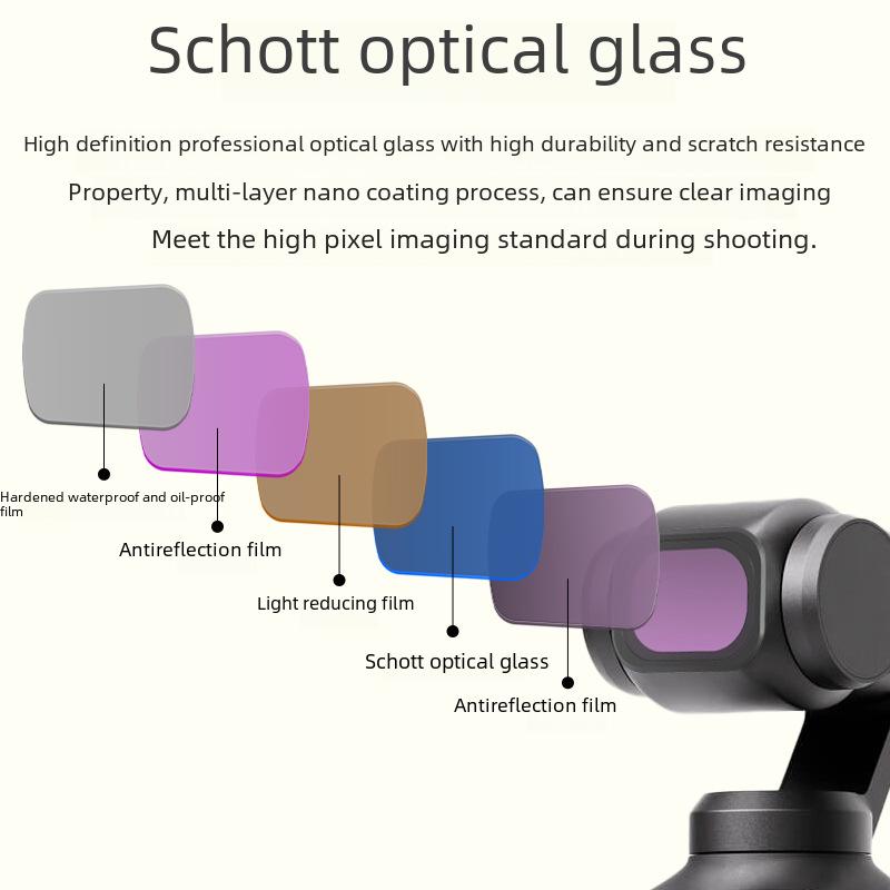 DJI Osmo Pocket 3 Filter: PL-Polarisations-, Weitwinkel- und Makroobjektive für Kameras der dritten Generation