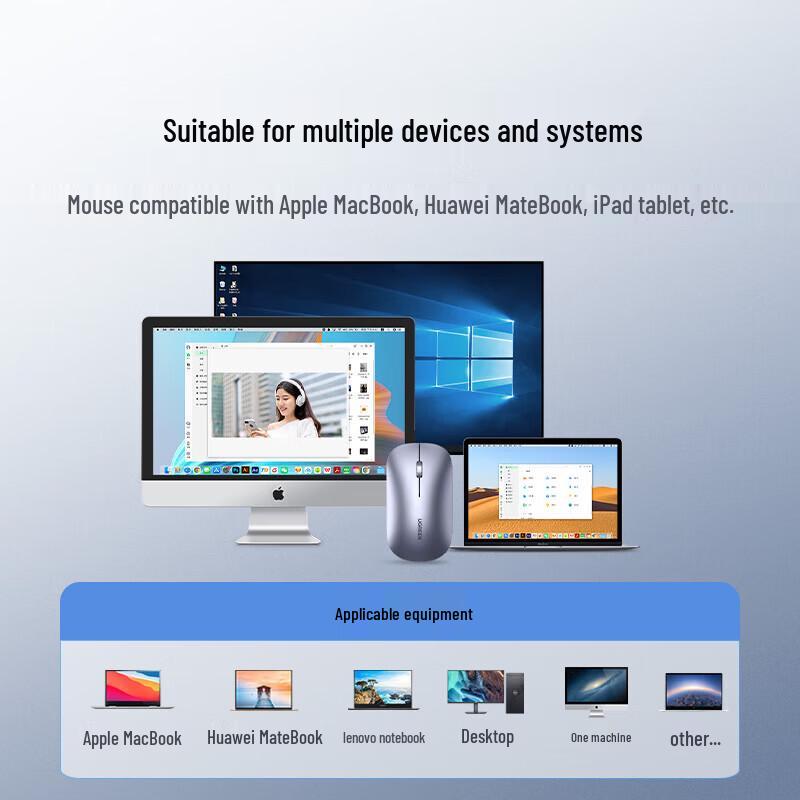 UGREEN M256 Wireless Bluetooth Mouse