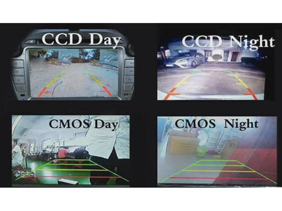 360° Panoramic Rear View HD Camera CCD Universal