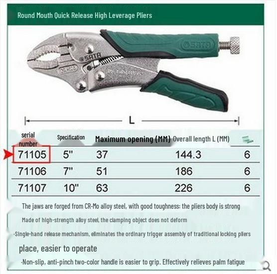 SATA 71105/71106/71107 Round Nose Pliers with Blade and Quick Release Vise-Grip 71105