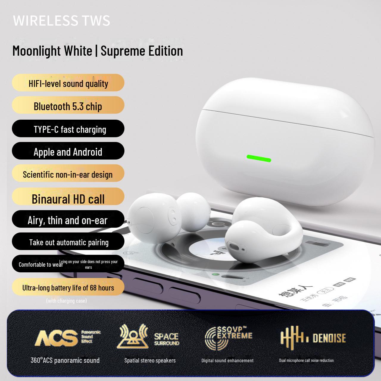 

24-часовая Bluetooth-клипса для ушей с костной проводимостью: Новое шумоподавление, сверхдолгое время работы от батареи