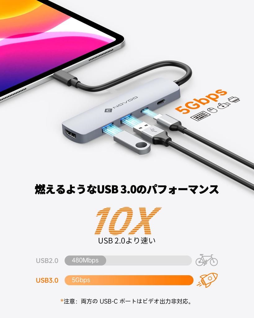 NOVOO HDMI Hub Type C-adapter 5 Gbps Ultra High Speed ​​Transfer PD100W Rask USB C-konverteringsadapter MacBook Pro M1 M2 Rog Dell Galaxy Xperia iPhone av