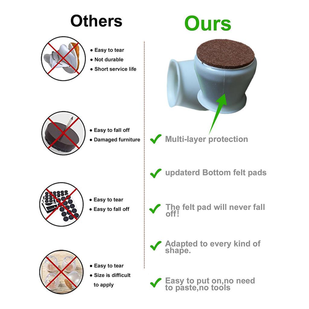 16 bucăți de protecție pentru picioare de mobilier pentru scaune din silicon Tampoane pentru picioare de mobilier anti-alunecare.
