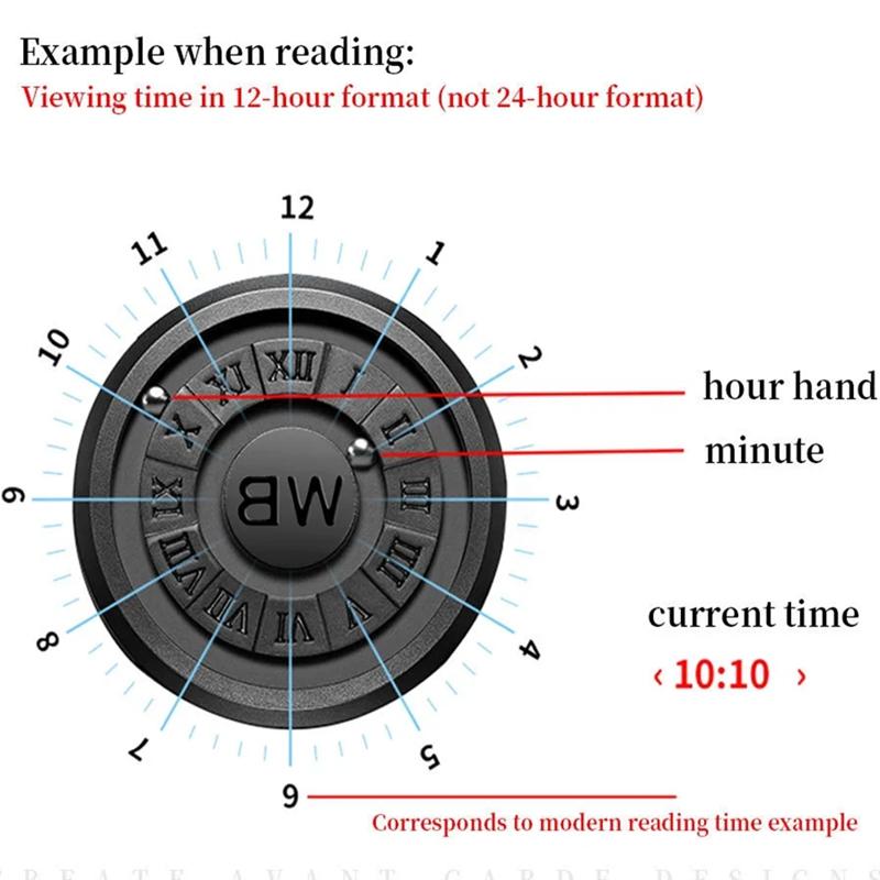 Men Wristwatches Top Brand Luxury Stainless Steel Band Creative Design Unique Men Quartz Watches