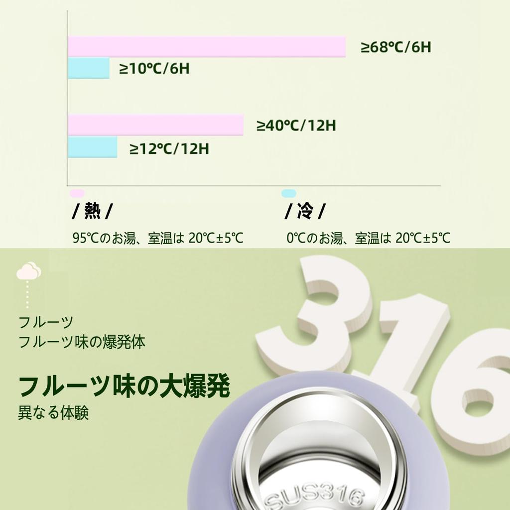 Butelka na wodę Air A, 600 ml, Izolowana butelka sportowa na wodę ze stali nierdzewnej 316 z 3 smakami owocowymi, Bez cukru i BPA, Kolory gradientowe, Utrzymuje