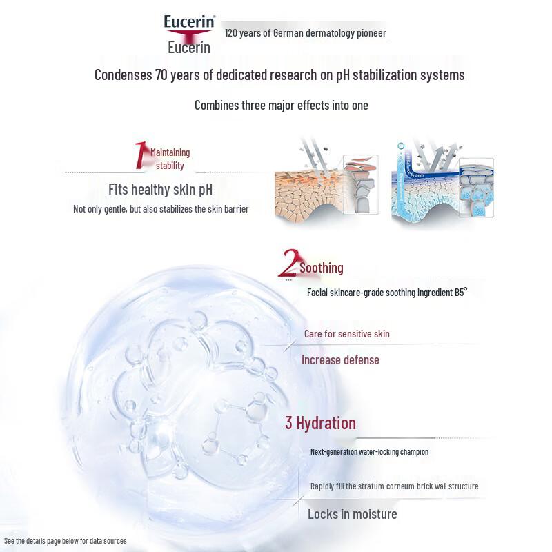 

Eucerin Soothing Hydrating Body Lotion 350ml