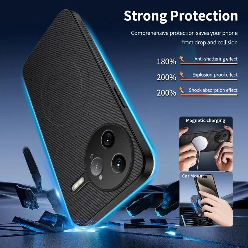 Carbon Fiber Pattern PU Leather Silicone Phone Case For Poco F7 Ultra F6 Pro Magnetic Wireless Charging Soft Back Cover Cases