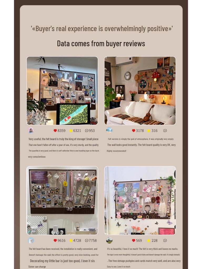 Guzi Felt Board Photo Wall Display Panel & Badge Holder