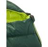Nordisk Tension Comfort 300 спальный мешок