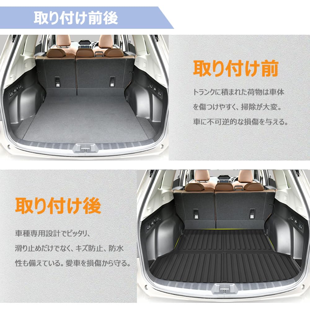 Car Luggage Mat Foldable Subaru Forester July 5th generation SK series FORESTER Specially designed for car models Trunk mat Luggage cover Waterproof