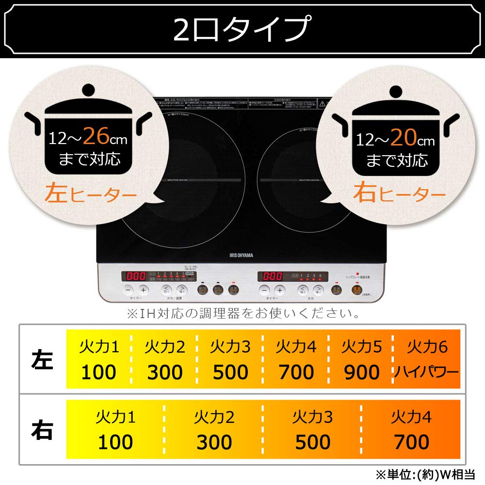 Iris Ohyama 2 Burner IH Stove IH Cooking Heater 1400W 100V with Legs White IHK-W12S-W