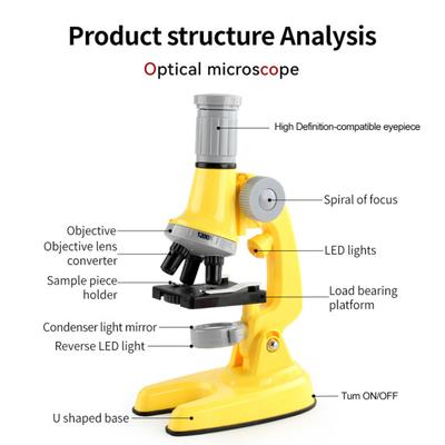 Optické přístroje – Mikroskopy