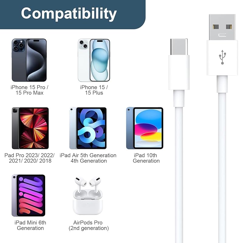 Cablu de încărcare auto USB C. Cablul de încărcare USB A la USB C pentru vehicul este pentru iPhone 15 Pro Max Plus a 10-a generație, iPad, compatibil cu Air a 5-a generație.