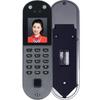 Åtkomst- & Larmkontroll – Videodörrtelefoner