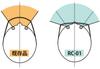 Riken Optec G Schutzbeschichtete Brille Blau RC-01B VF-P Schutzbrille, VF-plus + Linse, Kompatibel,