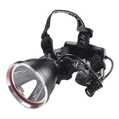 Climbing Head Torch Flashlight Outdoor Life Rechargeable