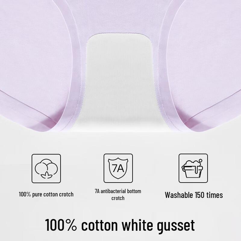 EMXEE Postpartum Abdominal Control & Shaping Underwear