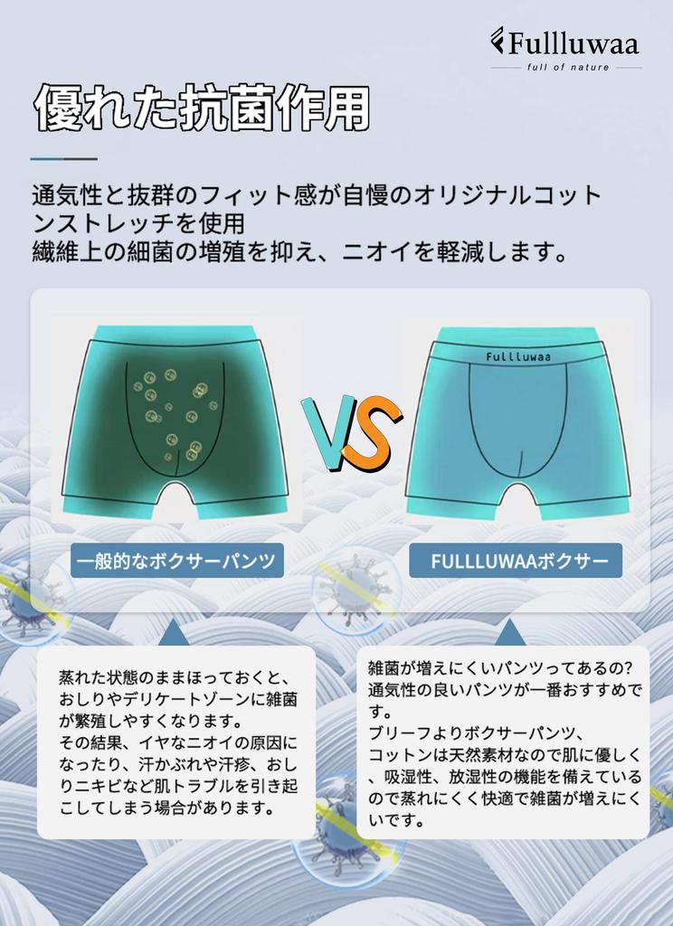 Fullluwaa Boxer Front Set of Cotton Gift for Day Men's Briefs, Closure, 6, Brand, Moisture-Wicking, Quick-Drying, Men's Underwear, Father's