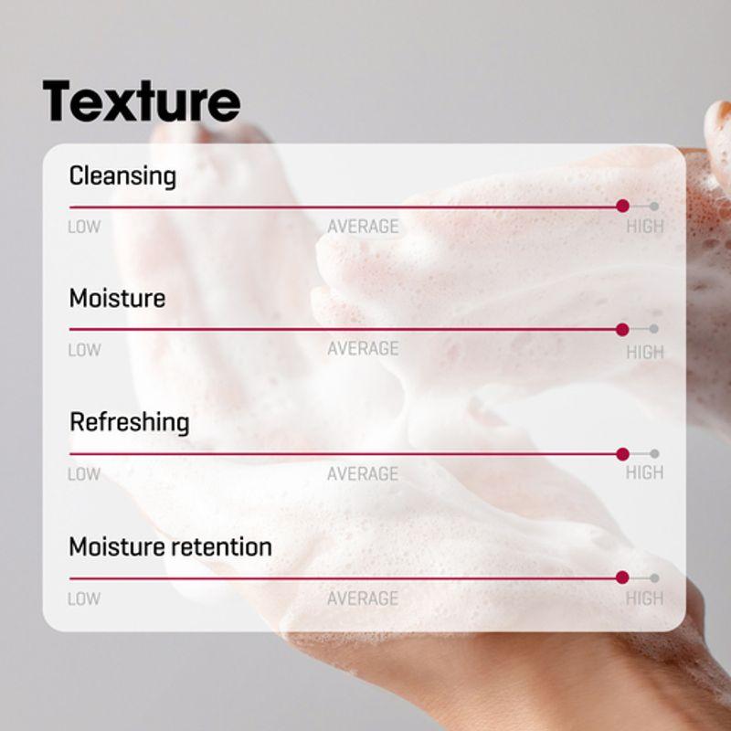 [SOME BY MI] *renewal* Snail Truecica Miracle Repair Low pH Gel Cleanser 100ml