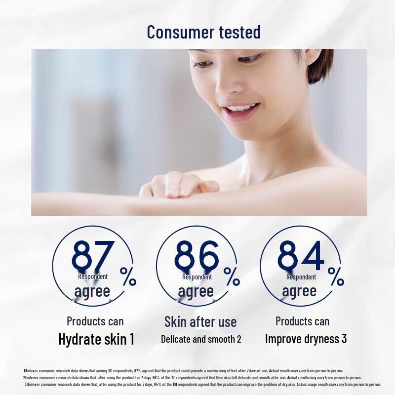 DOVE Cherry Blossom & Deep Nourishment Body Wash Set