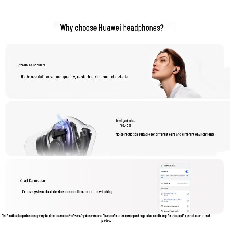 Huawei FreeBuds 6i Bluetooth Earbuds