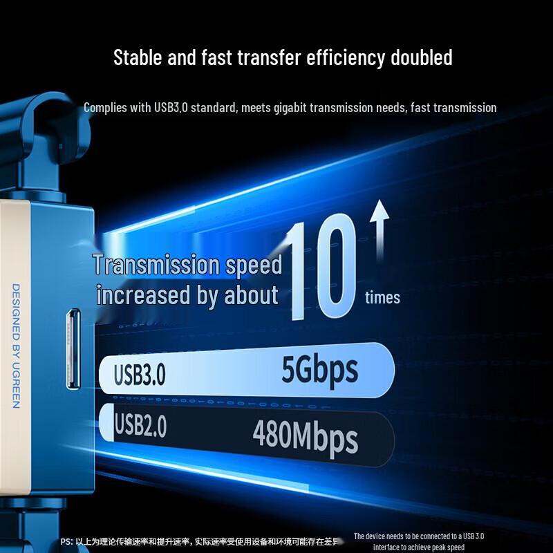 UGREEN AX1800 High-Gain Dual Band USB WiFi Adapter