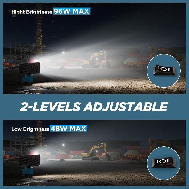 LED Work Light for Makita/Dewalt/Milwaukee 18V Li-ion Battery 12000LM Spotlight with 2 USB Charging Port Flood Light Flashlight