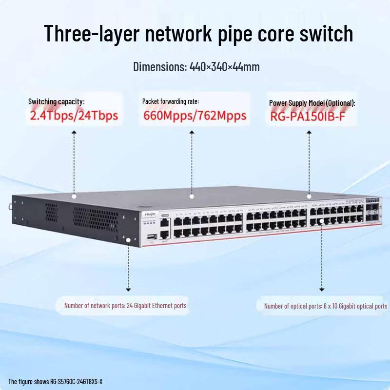 Ruijie RG-S5760C-24GT8XS-X Layer 3 Managed Gigabit Switch