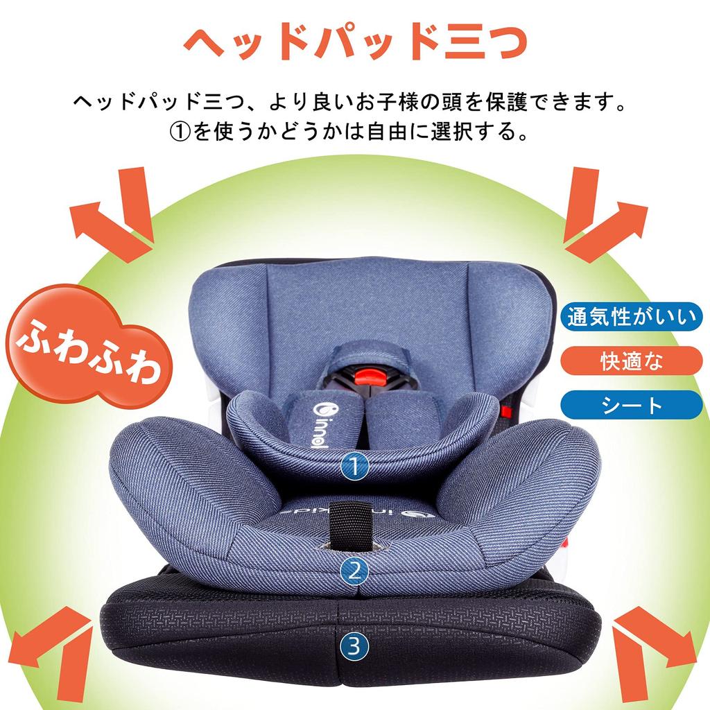 Innokids dítě junior ISOFIX pro věk 1 do auto snadno instalovat sedačka, sedačka, kompatibilní, 11, kompaktní, skládací, lehký, přenosný, sdílení,