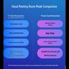 Xiaoyu Yilian Cloud Video Conferencing Software (CN Version)