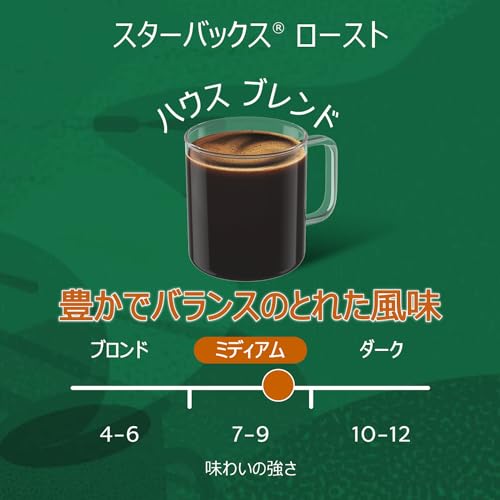 Nescafe Dolce Gusto Original Capsule (Neo-compatible) Starbucks House Blend 60P, Regular Coffee, Black Coffee