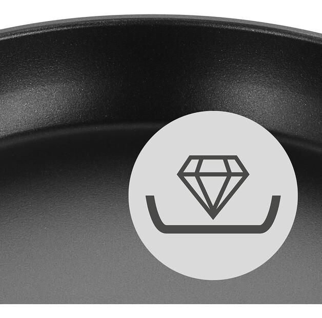 Сковорода WMF PermaDur Premium с ручкой, высокая 28 см (05.7648.4291)