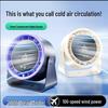 2026 Silent Rechargeable Desktop Air Circulation Fan