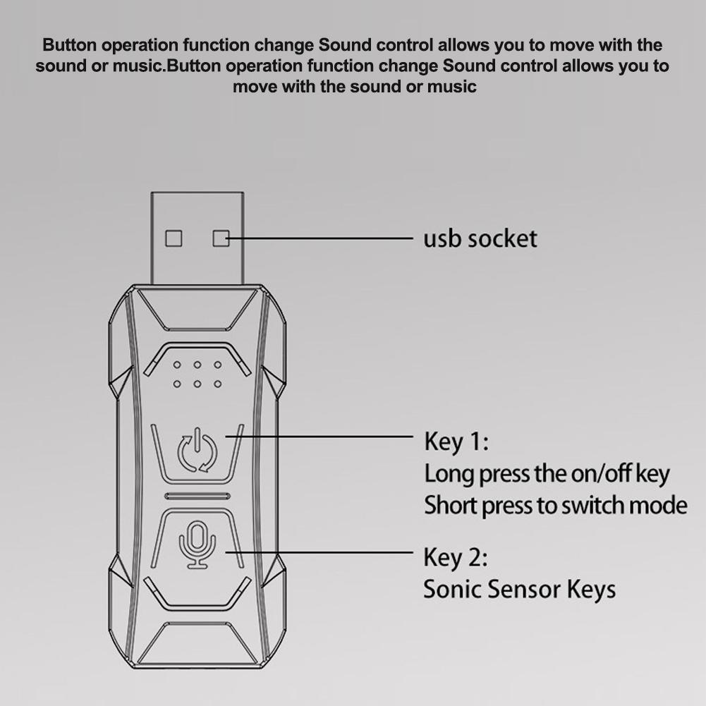 2m/3m RGB LED Car Interior Optic Atmosphere Light Strip APP Control Ambient Neon Invisible Light USB Ambient LED Light Strip