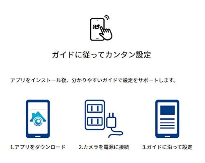 IeCame cameră de rețea RS-WFCAM1