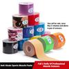 Kit pronto soccorso – Cerotti medicati
