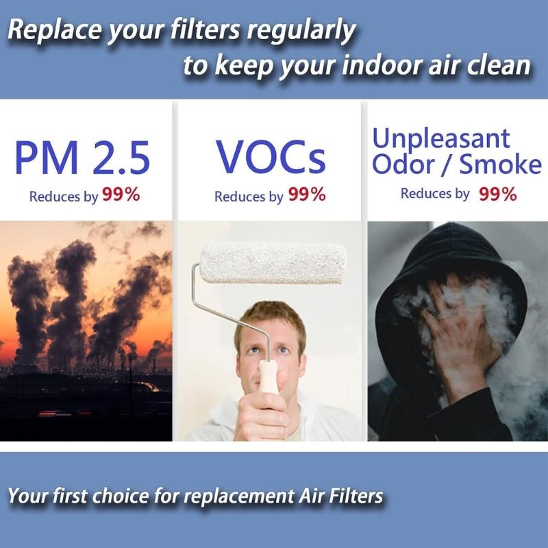 Wkład filtrujący do oczyszczacza powietrza Filtr zamienny Kompatybilny z TaoTronics TT-AP003 Filtracja z węglem aktywnym Trwały 2x