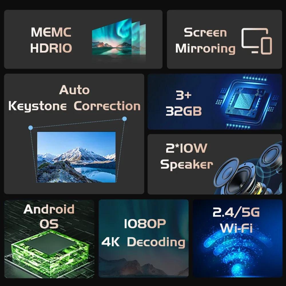 XGIMI RS 10 Mini Triple Color Laser Projector 1080P Eye Care PTZ 800CVIA Smart 4K Video Home Theater 3D Android Wifi Cinema