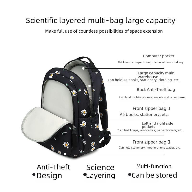 2024 New Large-Capacity Backpack for Junior & Senior High School Girls - Lightweight & Simple Design