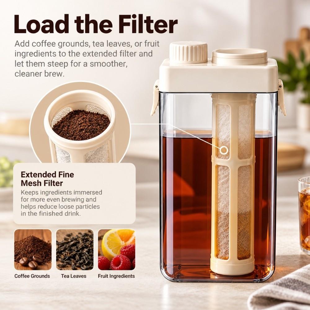PP ABS AS Cold Brew Pitcher Built In Measurement Scale Brewing Coffee Carafe Kitchen Counter