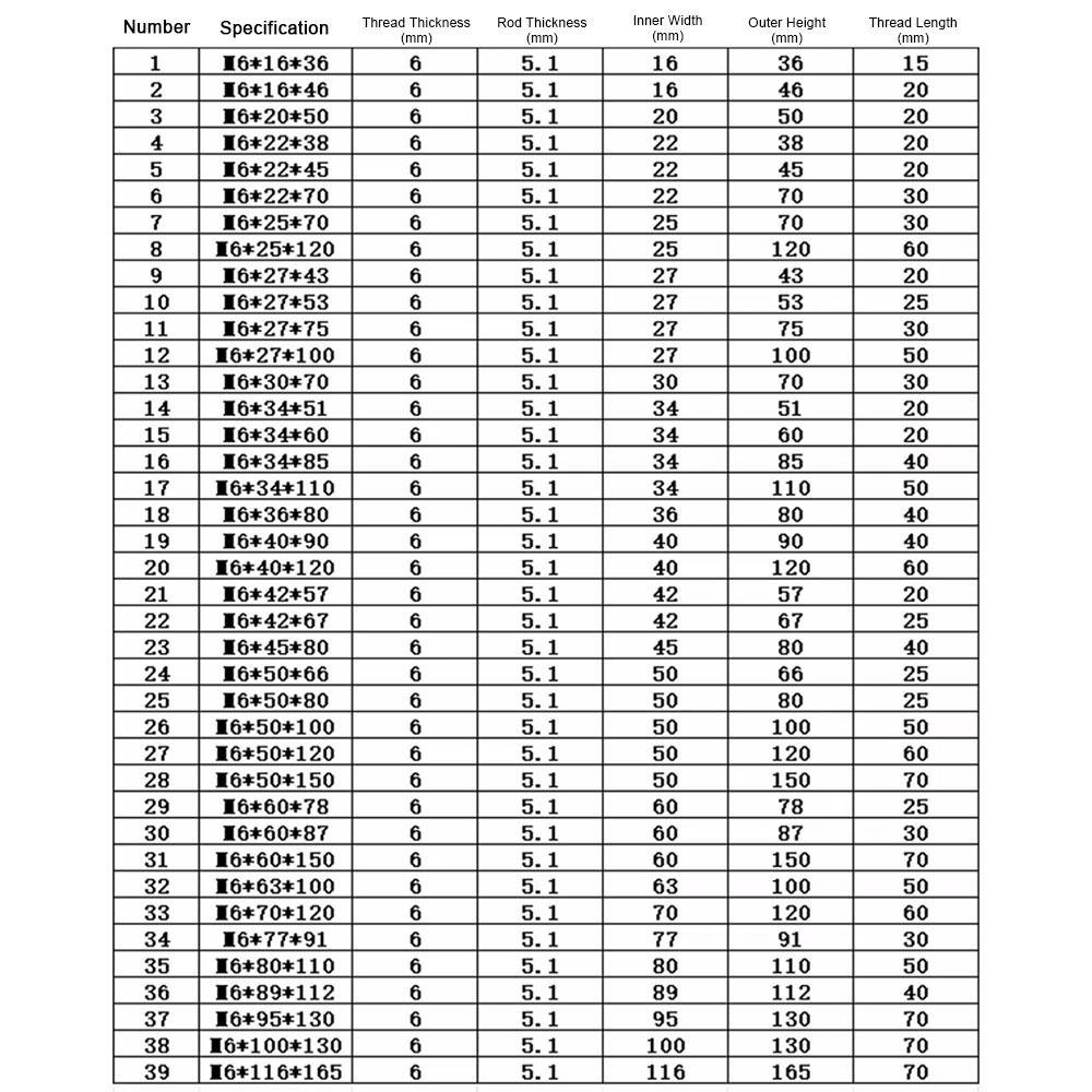1Pcs New Galvanized Q235 Carbon Steel M8 Round Tube Clamp With Baffle Screws Round Bolt Pipe U-clamp for Round Tube