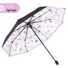 Heaven Automatic UV Protection Sun/Rain Umbrella
