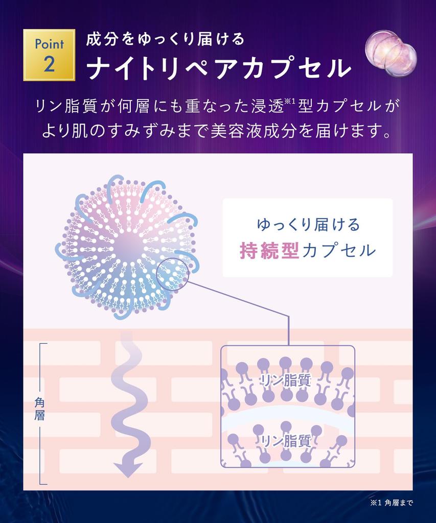 YOLU Skin Overnight Cream Moist