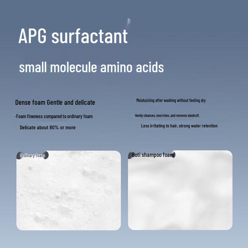 Baitai Travel Shampoo, Shower Gel & Conditioner Set