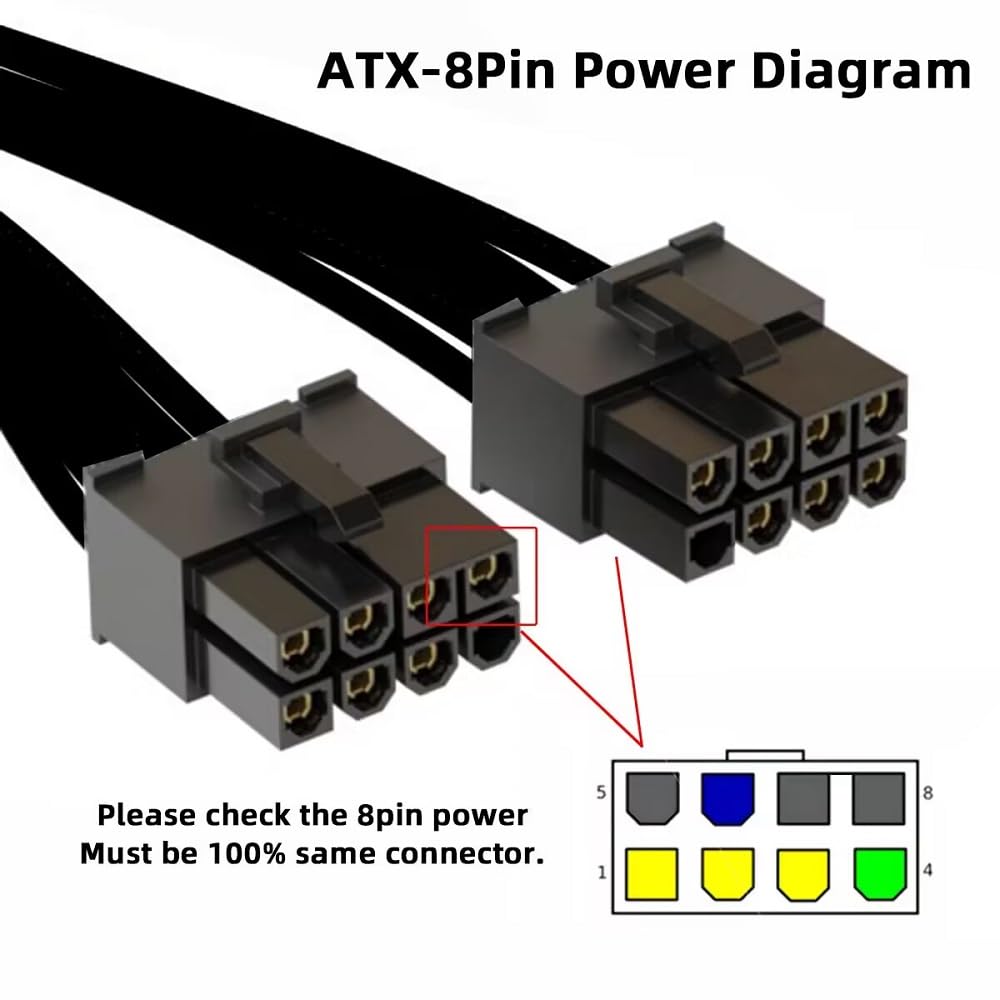 Cablecc 12VHPWR Power Modular Cable for Dual ATX 8Pin 3080 3090TI PSU 16Pin Graphics Card ATX3.0 PCI-E 5.0 12+4P