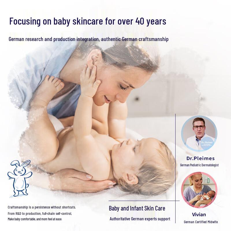 sanosan Baby Soothing Lotion Combo 600ml