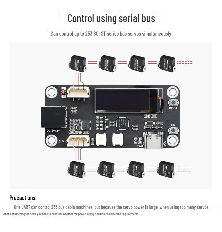 ESP32 Servo Driver Board with Built-in WiFi, Bluetooth, and Serial Port for Remote Control and Debugging