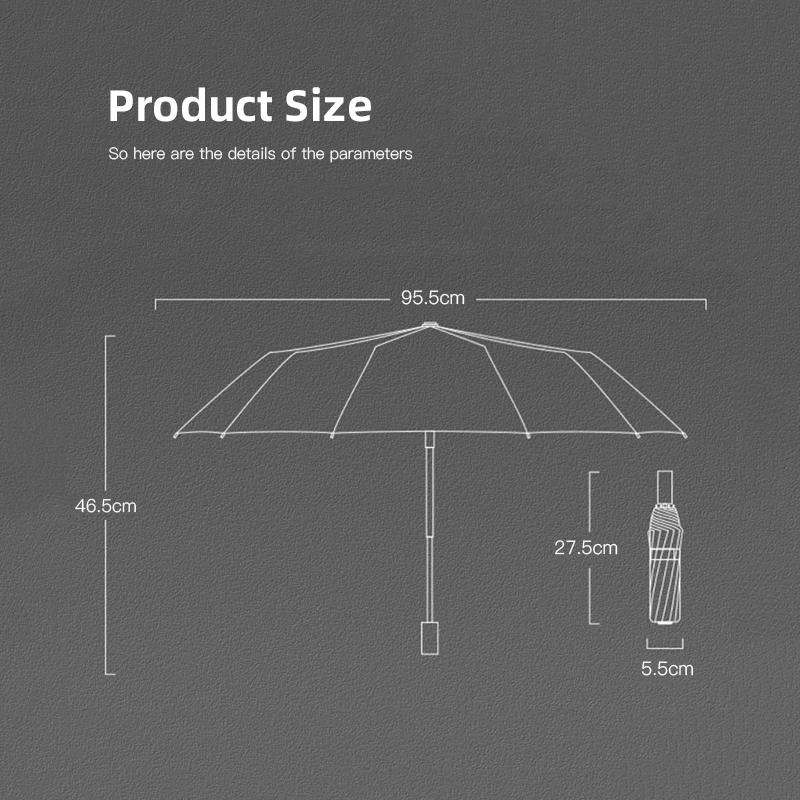 Reinforced 12-Rib Auto Folding Umbrella Car Sun Protection Umbrella For BMW G80 G06 G07 G42 G14 G15 G16 F82 F20 F21 F83 M2 M3 M4 ulbn07