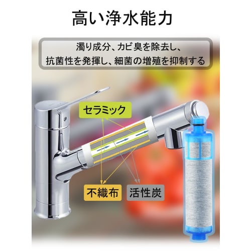 JF-21-T Water Purification Cartridge Replacement, Set of 3, for JF-21 Water Purifiers, JF-20TK-SW, SF-T20, JF20TTO, and JF20TK. Compatible with All-in