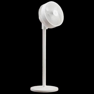 Kvalita vzduchu – Ventilátory
